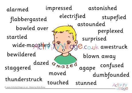 Amazed Synonyms: 40 Synonyms and Antonyms for Amazed.